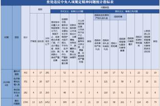 潘德夫：北马其顿会付出超过100%的努力 糟糕的球场将影响意大利